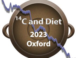 c14anddiet sq logo